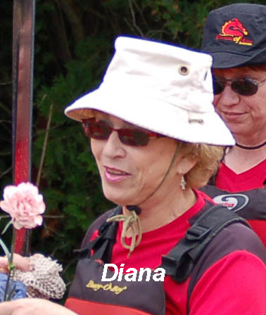 Diana